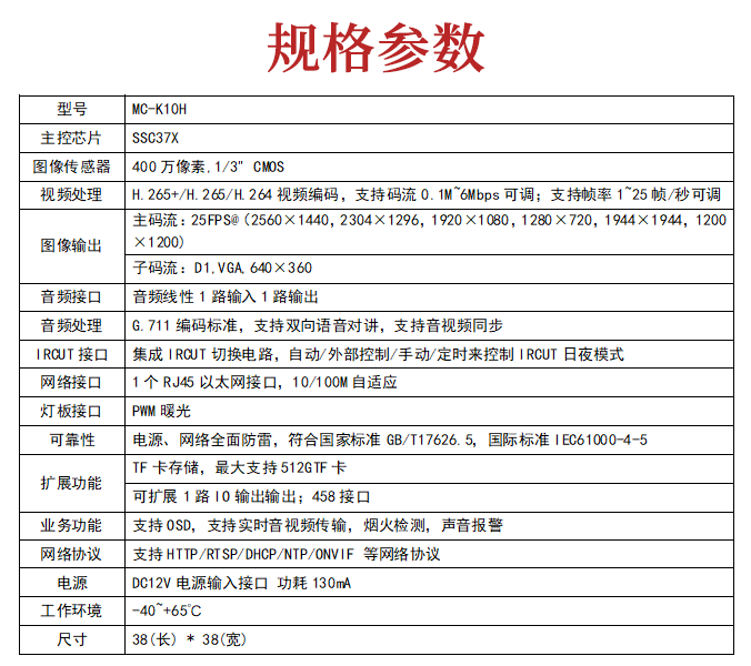 图片要害词